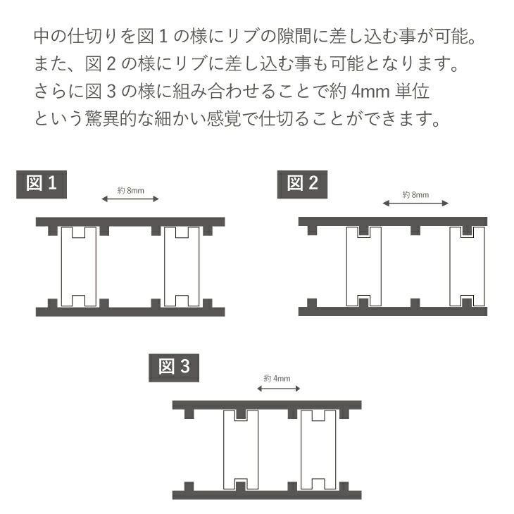 スタックカーゴ トレーSタイプ | リス公式オンラインショップ
