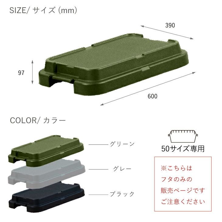 トランクカーゴ TC-50用 フタのパーツ販売です