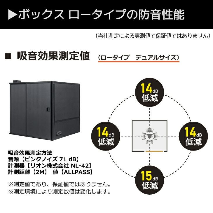 防音 ☆ ボックス GAMEBOX ボックス ロータイプ デュアル(防音室) | リス公式オンライン