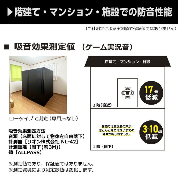 GAMEBOX ボックス ワイドタイプ 床面オプション | リス公式オンライン