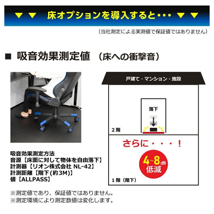 GAMEBOX ボックス ワイドタイプ 床面オプション | リス公式オンライン