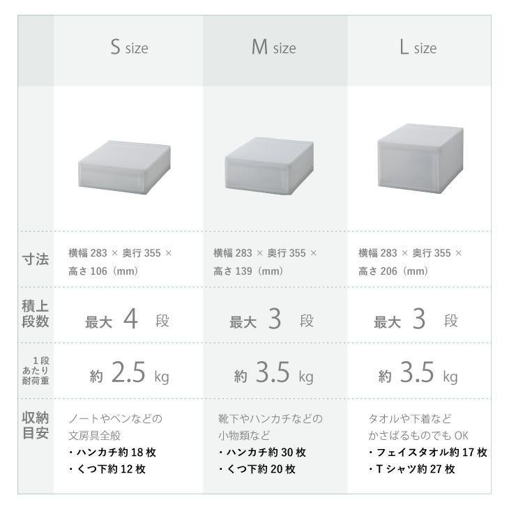 スタックシステムケース レギュラーM NWH（引き出し収納ボックス