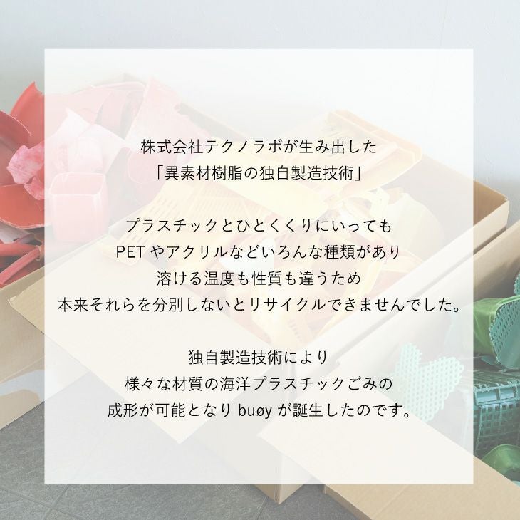 buoy フォトフレーム | リス公式オンラインショップ