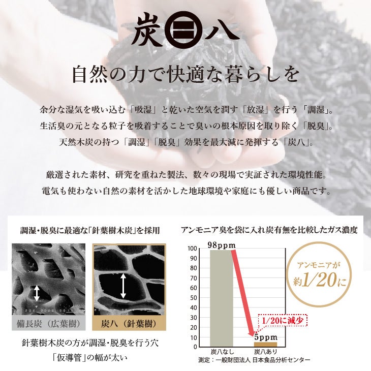 炭八 スマート小袋 【2個セット】 | リス公式オンラインショップ