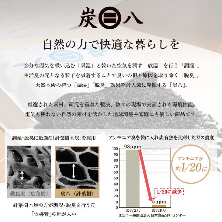炭八 室内用大袋 12L 【6個セット】 | リス公式オンラインショップ
